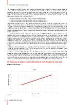 Preview for 46 page of Barco F400 Safety Manual