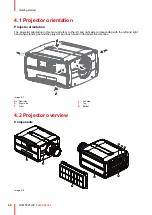 Preview for 40 page of Barco F400 User Manual