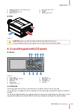 Preview for 41 page of Barco F400 User Manual