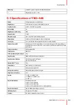 Preview for 193 page of Barco F400 User Manual