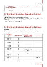 Preview for 207 page of Barco F400 User Manual