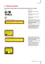 Preview for 19 page of Barco F70 - 4K6 User Manual