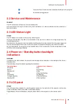 Preview for 29 page of Barco F70 - 4K6 User Manual