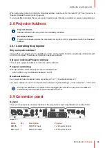 Preview for 35 page of Barco F70 - 4K6 User Manual