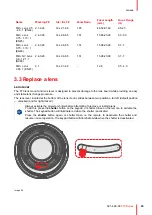 Предварительный просмотр 43 страницы Barco F70 - 4K6 User Manual