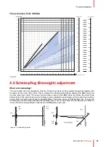 Предварительный просмотр 55 страницы Barco F70 - 4K6 User Manual