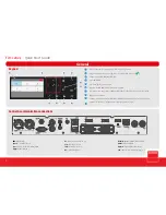 Preview for 2 page of Barco F70-series Quick Start Manual