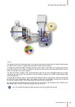 Preview for 23 page of Barco F70 Series Service Manual