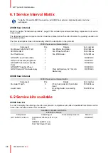 Preview for 38 page of Barco F70 Series Service Manual