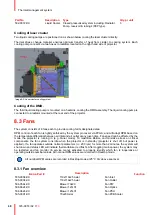 Preview for 48 page of Barco F70 Series Service Manual