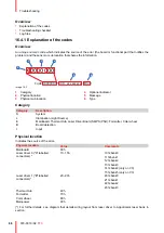 Preview for 88 page of Barco F70 Series Service Manual