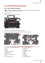 Preview for 143 page of Barco F70 Series Service Manual