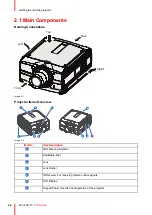 Предварительный просмотр 24 страницы Barco F70 Series User Manual