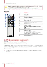 Предварительный просмотр 32 страницы Barco F70 Series User Manual