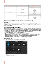 Предварительный просмотр 104 страницы Barco F70 Series User Manual