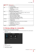 Предварительный просмотр 143 страницы Barco F70 Series User Manual