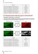 Preview for 186 page of Barco F70 Series User Manual