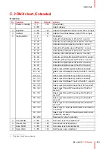 Предварительный просмотр 193 страницы Barco F70 Series User Manual