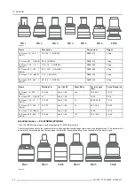 Предварительный просмотр 30 страницы Barco F70 - W6 User Manual