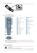 Preview for 26 page of Barco F70-W8 User Manual