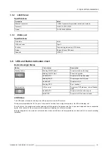 Preview for 25 page of Barco F80-4K7 User Manual