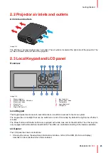 Предварительный просмотр 25 страницы Barco F80-Q12 User Manual