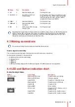 Preview for 47 page of Barco F80-Q12 User Manual