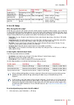 Preview for 113 page of Barco F80-Q12 User Manual