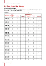 Preview for 196 page of Barco F80-Q12 User Manual