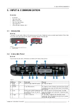 Preview for 21 page of Barco F80-Q7 User Manual