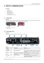 Предварительный просмотр 21 страницы Barco F80-Q7 User Manual