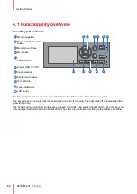 Предварительный просмотр 34 страницы Barco F80 series User Manual