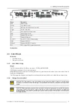 Preview for 21 page of Barco F90-W13 User Manual