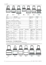 Предварительный просмотр 24 страницы Barco F90-W13 User Manual