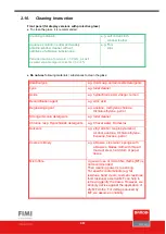 Preview for 10 page of Barco FIMI MDSC8156 User Manual