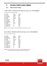 Preview for 39 page of Barco FIMI MDSC8156 User Manual