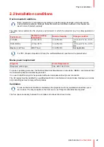 Preview for 27 page of Barco FL-FS40 MKII Installation Manual