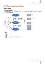 Предварительный просмотр 59 страницы Barco FL-FS40 MKII Installation Manual