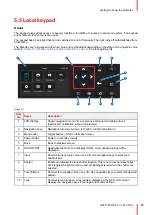 Preview for 79 page of Barco FL-FS40 MKII Installation Manual