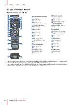 Preview for 84 page of Barco FL-FS40 MKII Installation Manual