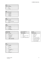 Preview for 21 page of Barco FL35 Command Reference Manual