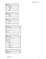 Preview for 22 page of Barco FL35 Command Reference Manual