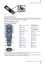 Предварительный просмотр 27 страницы Barco FL40 - 4K User Manual