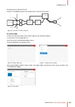 Предварительный просмотр 103 страницы Barco FL40 - 4K User Manual