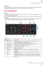 Предварительный просмотр 25 страницы Barco FL40-4K User Manual