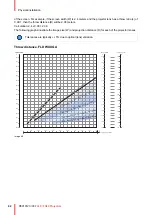 Preview for 42 page of Barco FL40 series User Manual