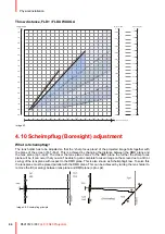 Preview for 44 page of Barco FL40 series User Manual