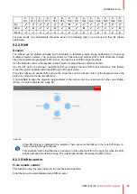 Preview for 77 page of Barco FL40 series User Manual