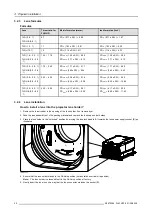 Предварительный просмотр 26 страницы Barco FLM HD18 User Manual