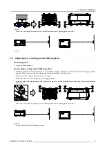 Предварительный просмотр 29 страницы Barco FLM HD18 User Manual